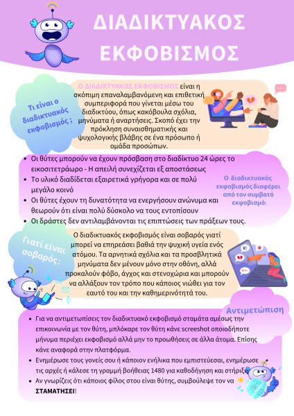 Εκφοβισμός Ρητορική Μίσους - 1